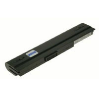 2-power CBI2081A